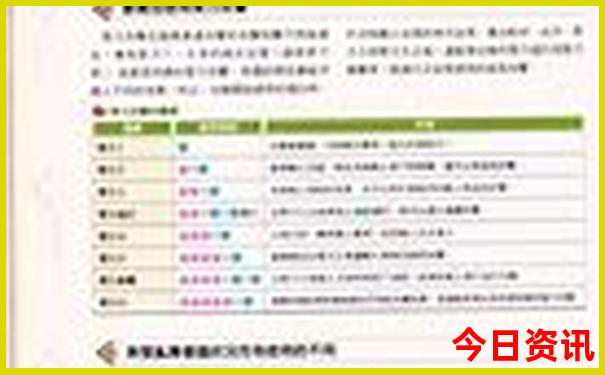 新疆十大旅游景点排名