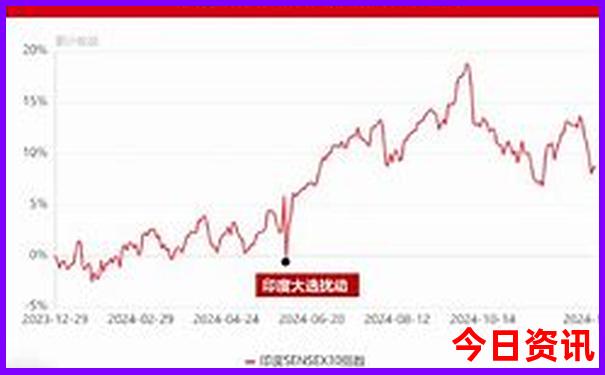 无锡旅游景点排名前十名